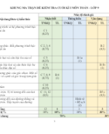 11. DE HK1 TOAN 9 KNTT- SO 11.docx