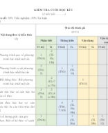 15. DE HK1 TOAN 9 KNTT- SO 15.docx