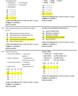 2012 CGPSC 2012 PRELIMS GS SET-C TOPICWISE.pdf