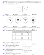 1. CẤU TRÚC HẠT NHÂN.docx