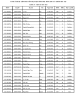 CB-Du kien-DSSV-HKD2023-K47.pdf