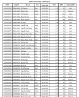 CB-DSSV du kien dat hoc bong KKHT HKC2023 - K46.pdf