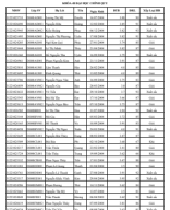 CB-DSSV du kien dat hoc bong KKHT HKC2023 - K48.pdf