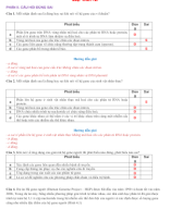 PHẦN II. CÂU HỎI ĐÚNG SAI - HỆ GENE - GV.docx