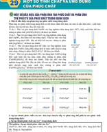 Bài 29. Một số tính chất và ứng dụng của phức chất - HS.pdf