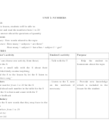 FFS - UNIT 02 - NUMBERS, NUMBERS, NUMBERS.docx