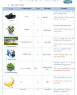 Worksheet Unit 10 - iSW7.docx