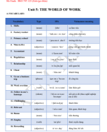 Unit 5 (Bản GV).pdf