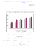 DGNL-DHQGHN-MÔN TOÁN-ĐỀ SỐ 19.docx