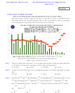 DGNL-DHQGHN-MÔN TOÁN-ĐỀ SỐ 16.docx
