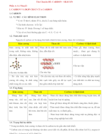 Chuyên đề 17 - Carbon - silicon.docx