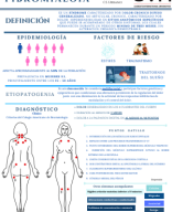 FIBROMIALGIA.pdf