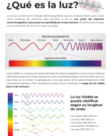 GUIA DEL OPTICO.pdf