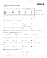 DGNL-DHQGHN-MÔN TOÁN-ĐỀ SỐ 15.doc