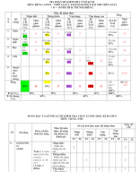 ANH 8-CKII-THCS TÂN BÌNH (TRẦN DUNG 23-24.docx