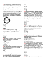 14.OSCILLATIONS - Questions.pdf