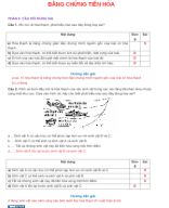 PHẦN II CÂU HỎI ĐÚNG SAI BẰNG CHỨNG TIẾN HÓA - GV.docx