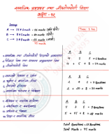 Class 12 Social Unit 1 Concept of Life skill education & Social.pdf