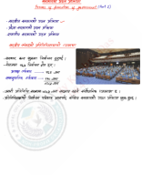 Class 12 Social Unit 8 Constitution & Citizen Awareness.pdf