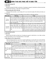 Bài 25.1. Sinh thái học phục hồi và bảo tồn (LT).pdf