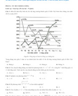 50 câu ôn phần Toán - Đánh giá năng lực ĐHQG Hà Nội - Phần 24 (Bản word có giải).doc