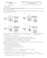 CHUONG 6 HOA 10- DE 2.docx