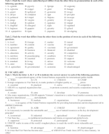 Grade 10- UNIT 7- Test 1.doc