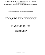 Фуқаролик ҳуқуқи. Махсус қисм. Схемалар.pdf