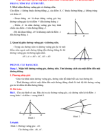 HH7 - CĐ14. QUAN HE GIUA DUONG VUONG GOC VA DUONG XIEN.pdf