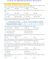 1. Đề thi thử tốt nghiệp THPTQG 2025 môn Sinh học THPT Hà Trung có lời giải.docx