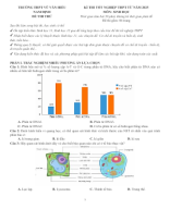 6. Đề thi thử tốt nghiệp THPTQG 2025 môn Sinh học - THPT Vũ Văn Hiếu có lời giải.doc