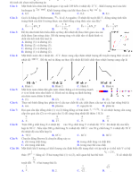 56. Đề thi thử tốt nghiệp THPT 2025 môn Vật Lí - THPT Chuyên Hạ Long - Quảng Ninh.docx