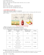 CHỦ ĐỀ 2. ALKANE (FILE HS).doc