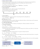 4. BÀI 4 - NITROGEN (File giáo viên).docx