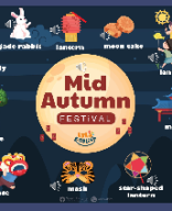 TOPIC 10-MID-AUTUMN FESTIVAL.pptx