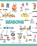 TOPIC 20-SEASONS.pptx