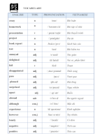 ILSW7- BÀI BỔ TRỢ UNIT 6 - KEY.docx