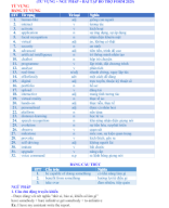 UNIT 6. VOCABULARY AND GRAMMAR - PRACTICE TEST - GV.docx