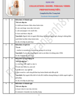 PHẦN 2-COLLOCATIONS- IDIOMS- PHRASAL VERBS- PREPOSITIONS(KEYS).pdf