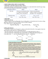 Bài 16. Hydrocarbon không no - HS.pdf