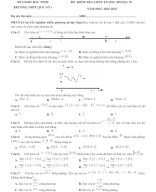 01. THPT Quế Võ 1 – Bắc Ninh (Thi thử TN THPT 2025 môn Toán).docx