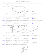 ĐỀ ÔN THI THPT QG 2025 SỐ 04.docx