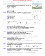 3007. Sở Vĩnh Phúc mã 201 (giải).pdf