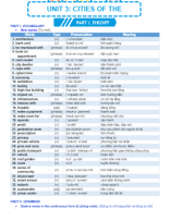 Unit 3 - Global Success (GV).docx