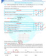 ĐỀ TƯ DUY TOÁN HỌC TSA SỐ 19.pdf