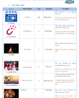 Worksheet Unit 8 - iSW7.docx