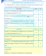 LỜI GIẢI ĐỀ TƯ DUY TOÁN HỌC TSA SỐ 17.pdf