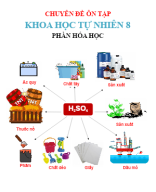 KHTN 8 - HÓA HỌC - CHỦ ĐỀ 1 - SỬ DỤNG MỘT SỐ HÓA CHẤT, THIẾT BỊ ĐIỆN AN TOÀN.docx