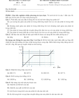 ĐỀ VIP 4 - PHÁT TRIỂN ĐỀ MINH HỌA MÔN VẬT LÝ 2025 -P1 - fix.docx
