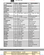 ILSW 10- U10- BTBT THEO UNIT- CẬP NHẬT FORM 2025.pdf